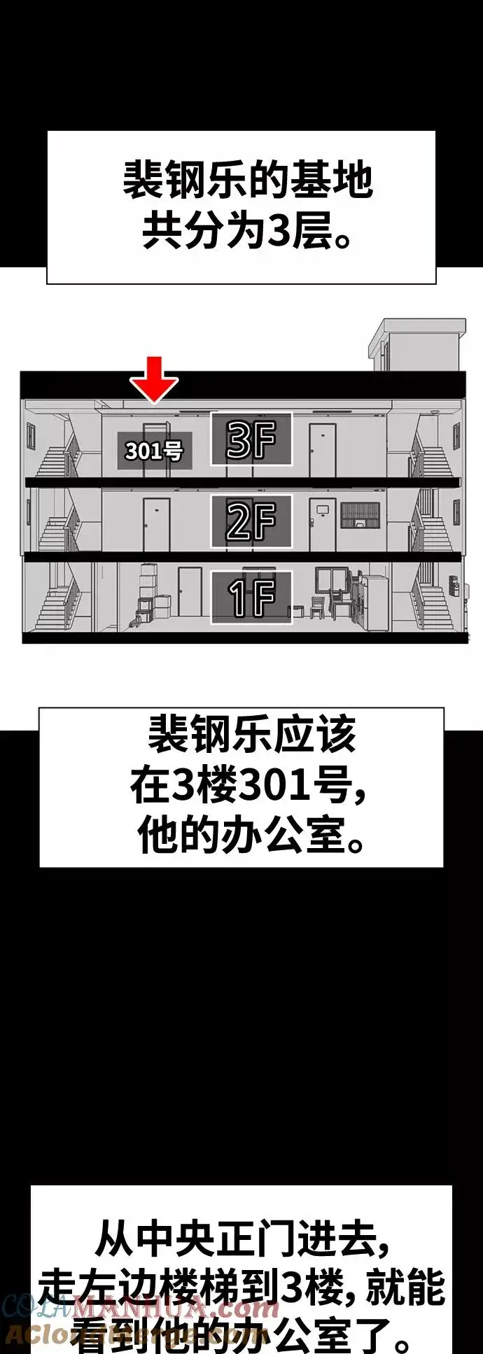 漫画《街头生存手册》第42话第7张图