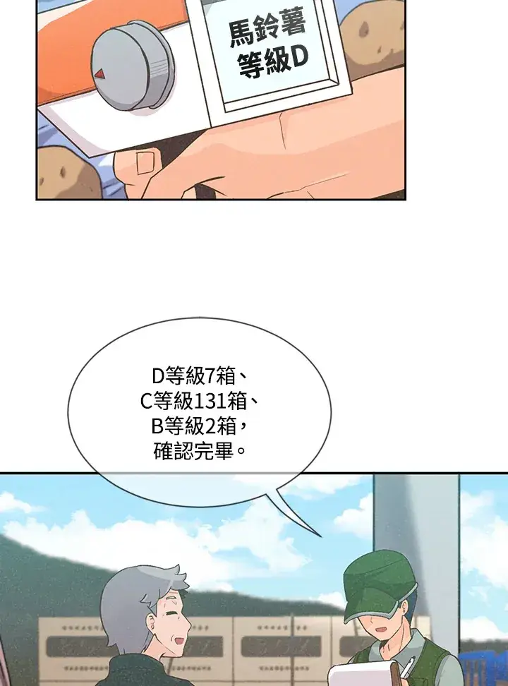 漫画《精灵农夫》第1话第78张图