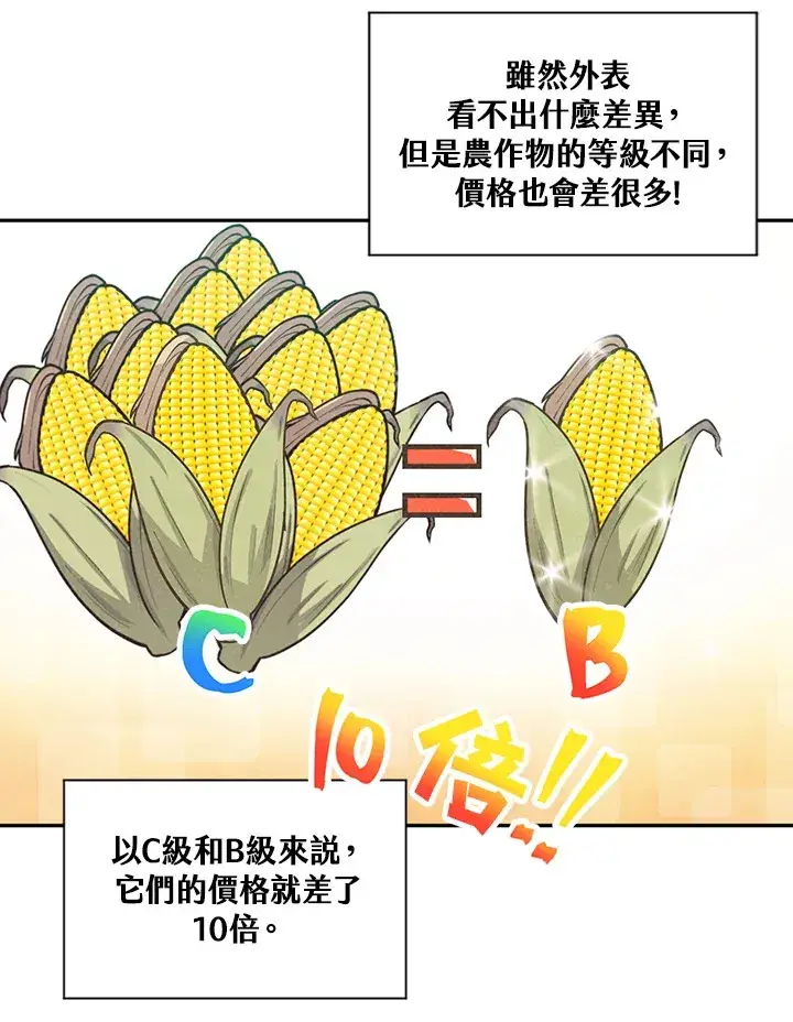 漫画《精灵农夫》第5话第53张图