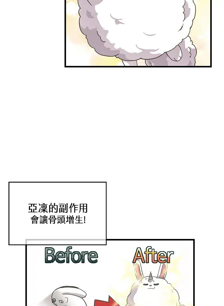 漫画《精灵农夫》第14话第8张图