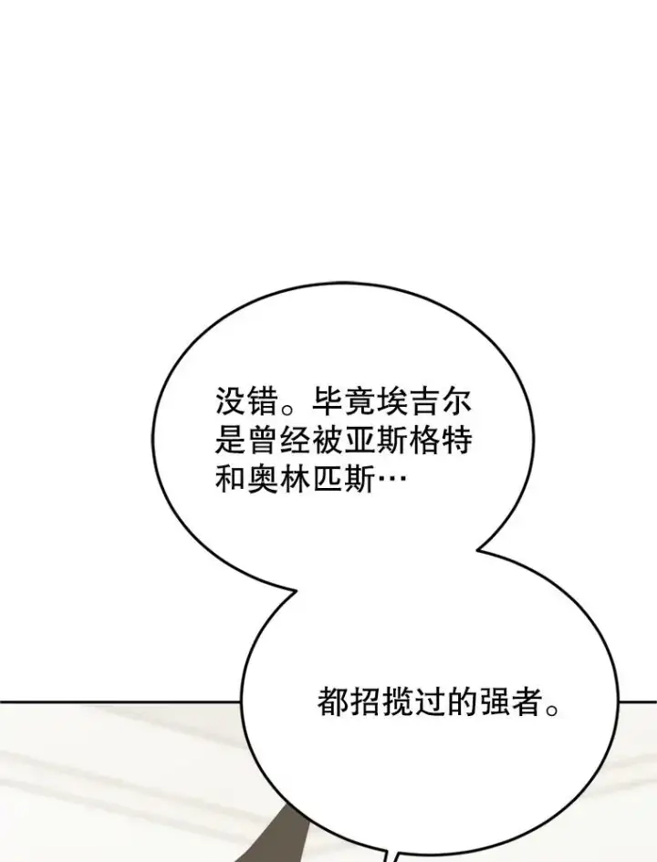 《今天开始当玩家》120.威胁图16