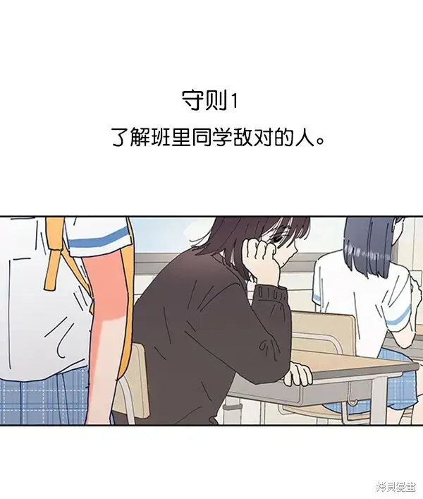 《金字塔游戏》第1话图45