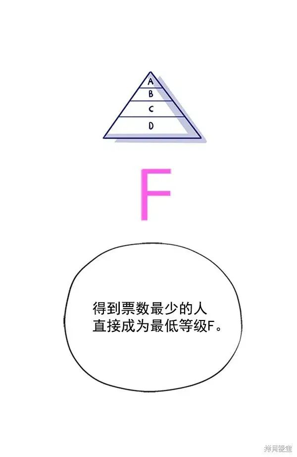 《金字塔游戏》第2话图21