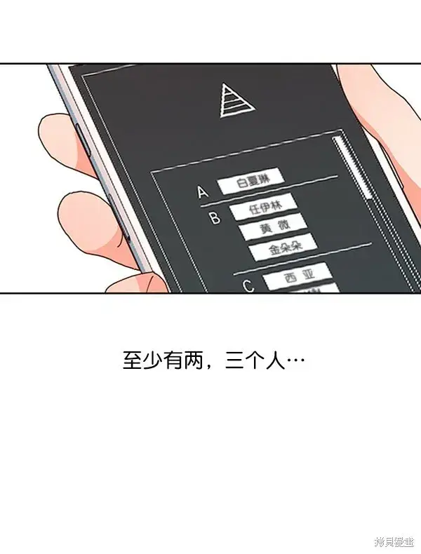 《金字塔游戏》第2话图77