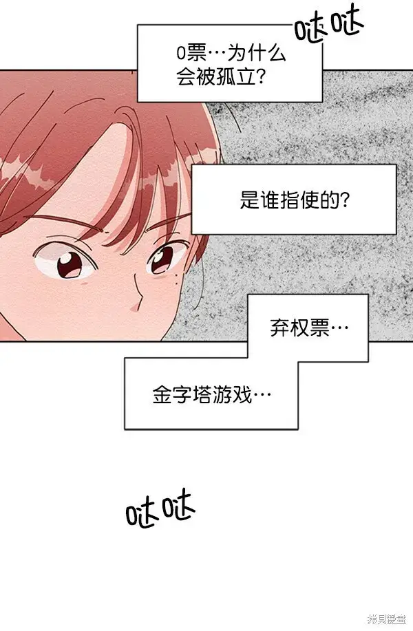 《金字塔游戏》第3话图37