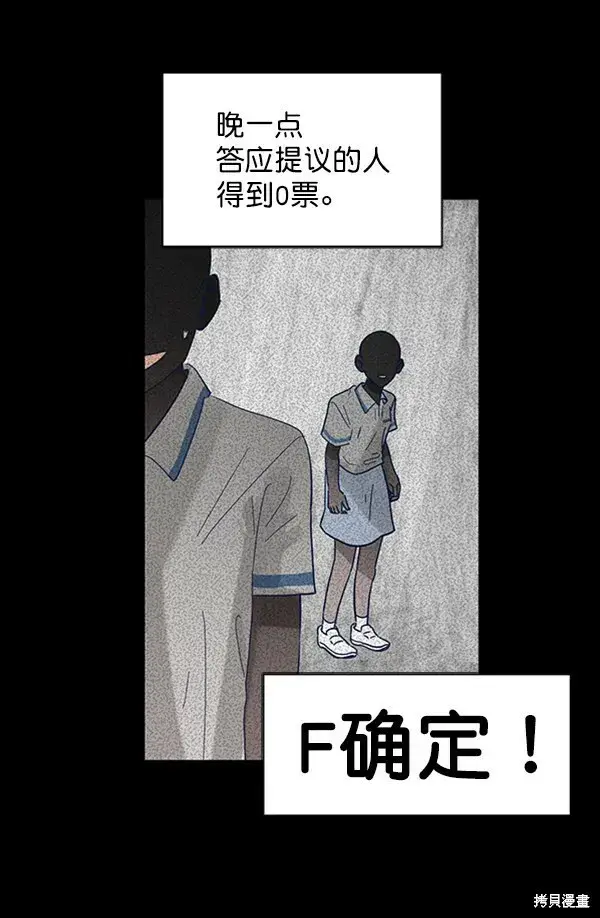 《金字塔游戏》第4话图21