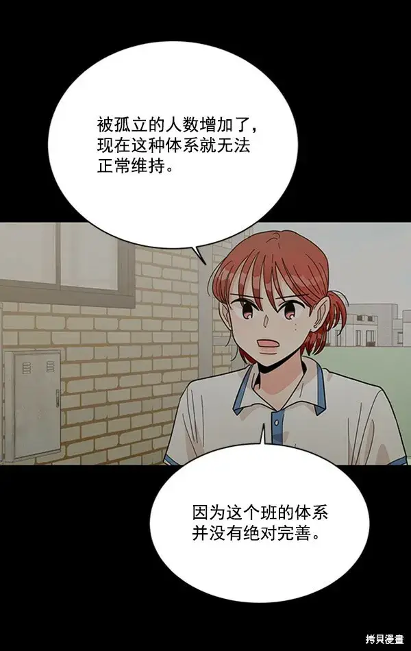 《金字塔游戏》第14话图105