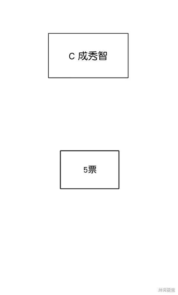 《金字塔游戏》第14话图112