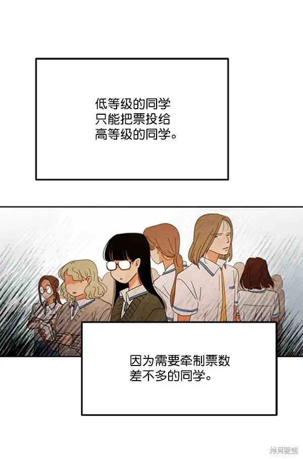 《金字塔游戏》第14话图45