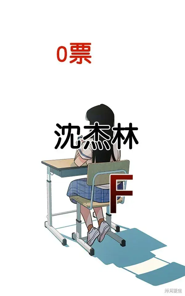《金字塔游戏》第15话图13