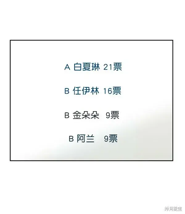 《金字塔游戏》第15话图2