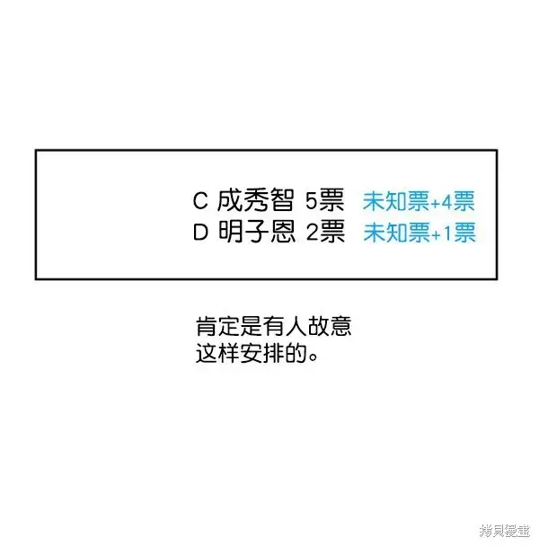 《金字塔游戏》第15话图48