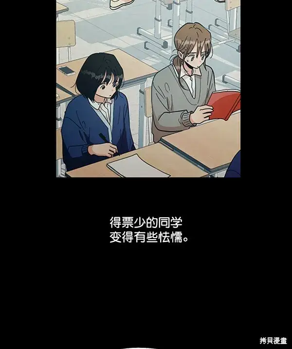 《金字塔游戏》第19话图44