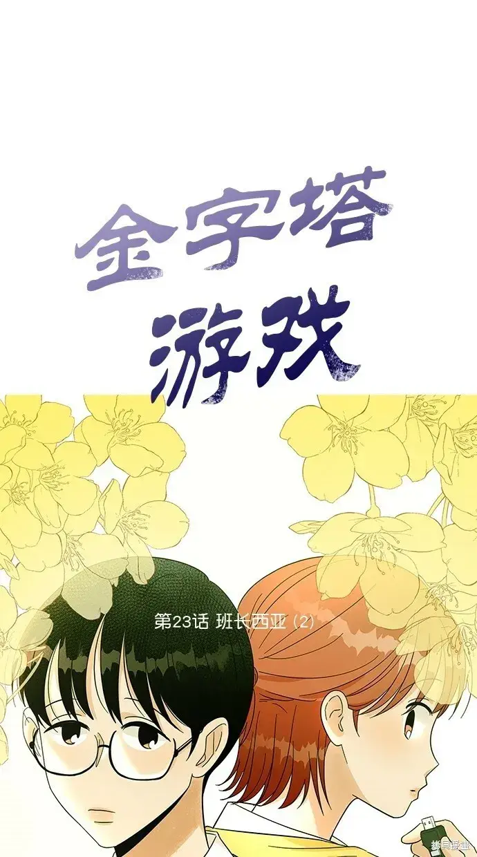 《金字塔游戏》第23话图17
