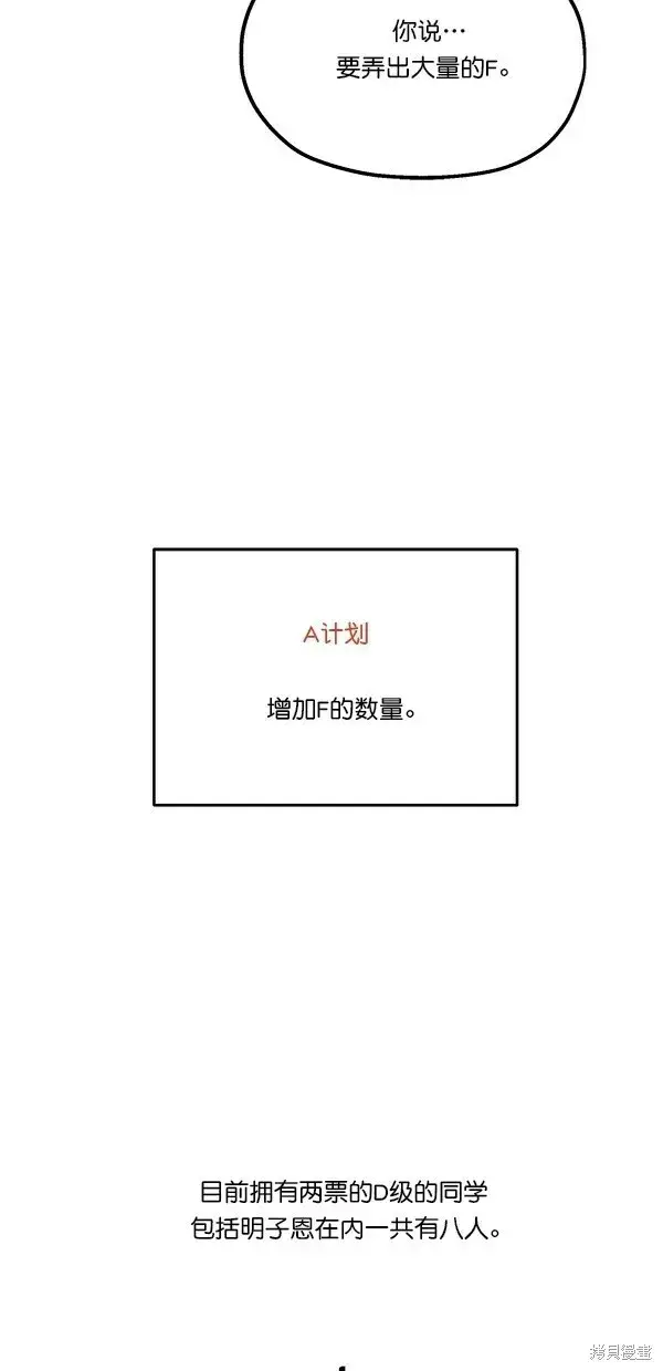 《金字塔游戏》第26话图41