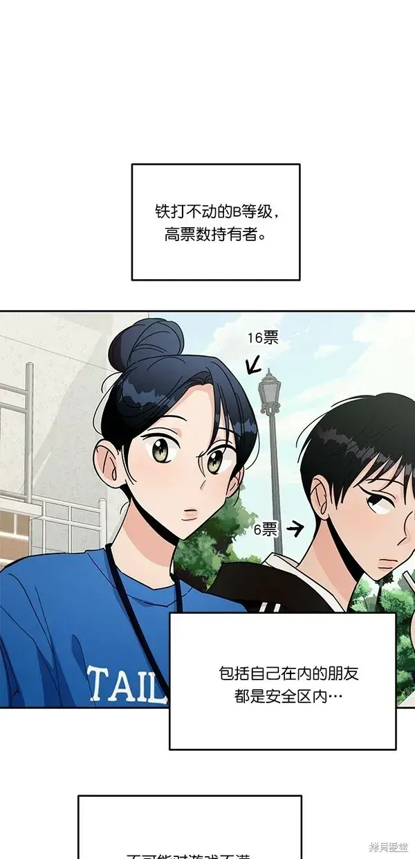 《金字塔游戏》第28话图43