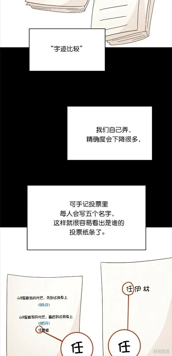《金字塔游戏》第29话图40