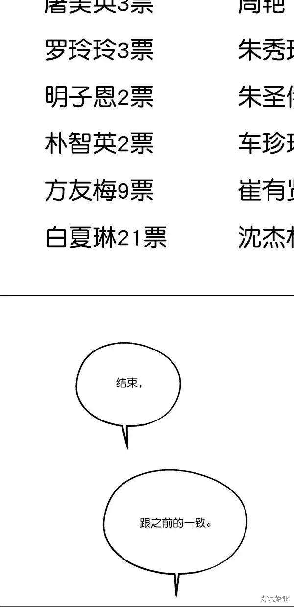 《金字塔游戏》第29话图53