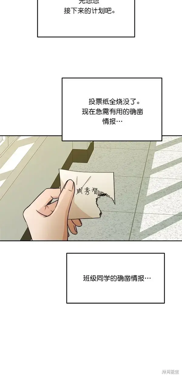 《金字塔游戏》第31话图39
