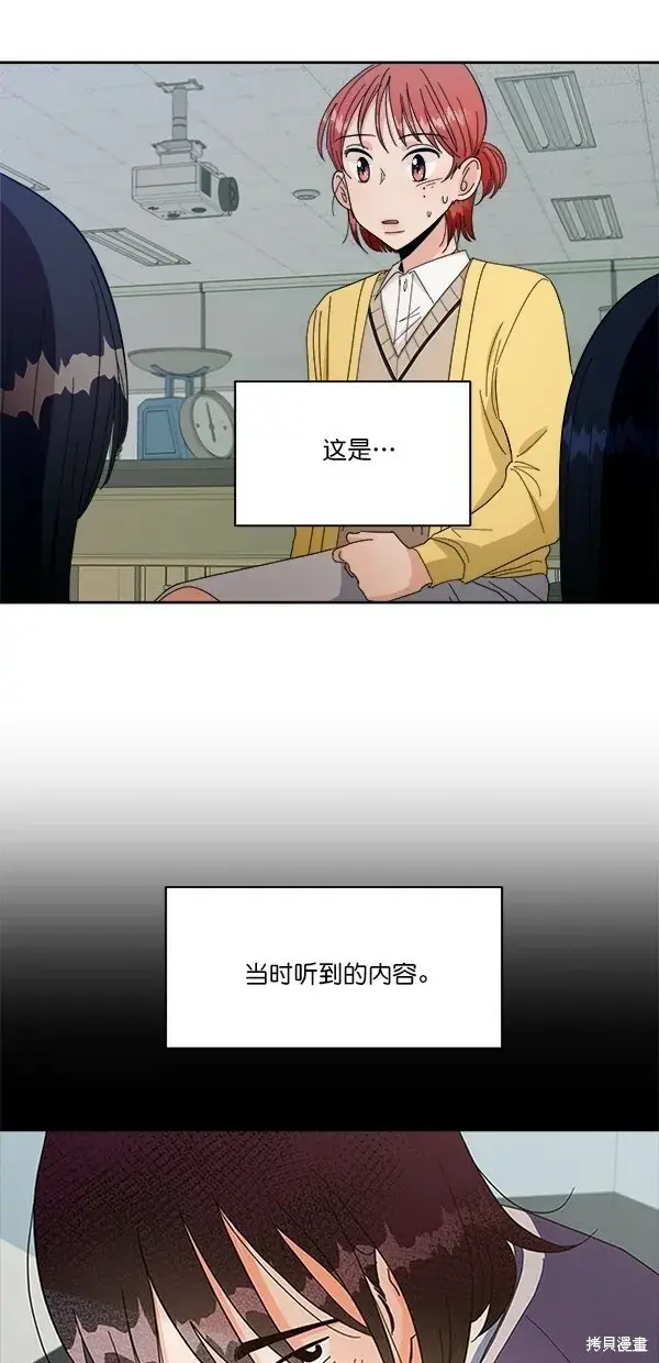 《金字塔游戏》第32话图19