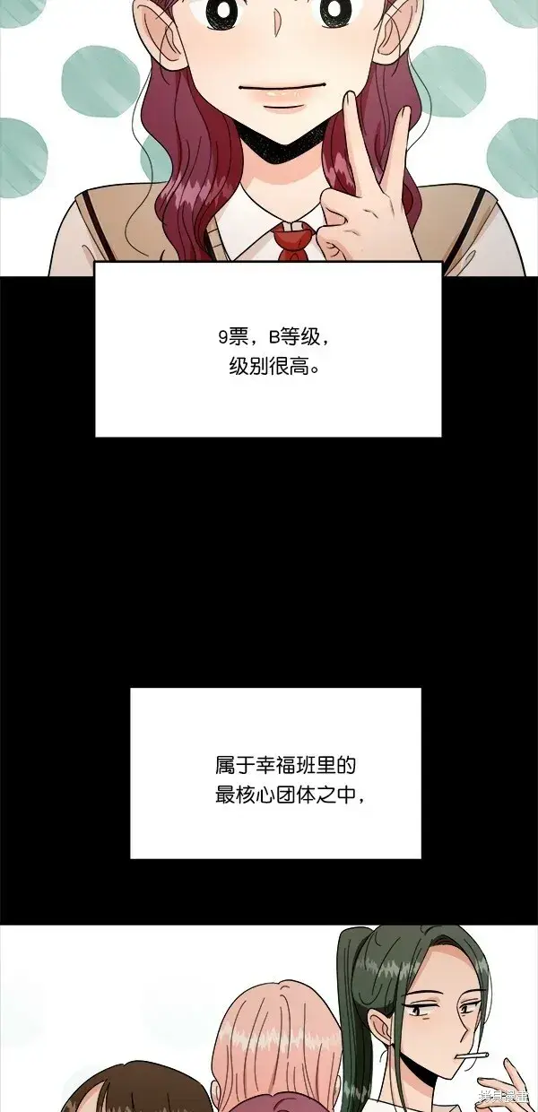 《金字塔游戏》第34话图2