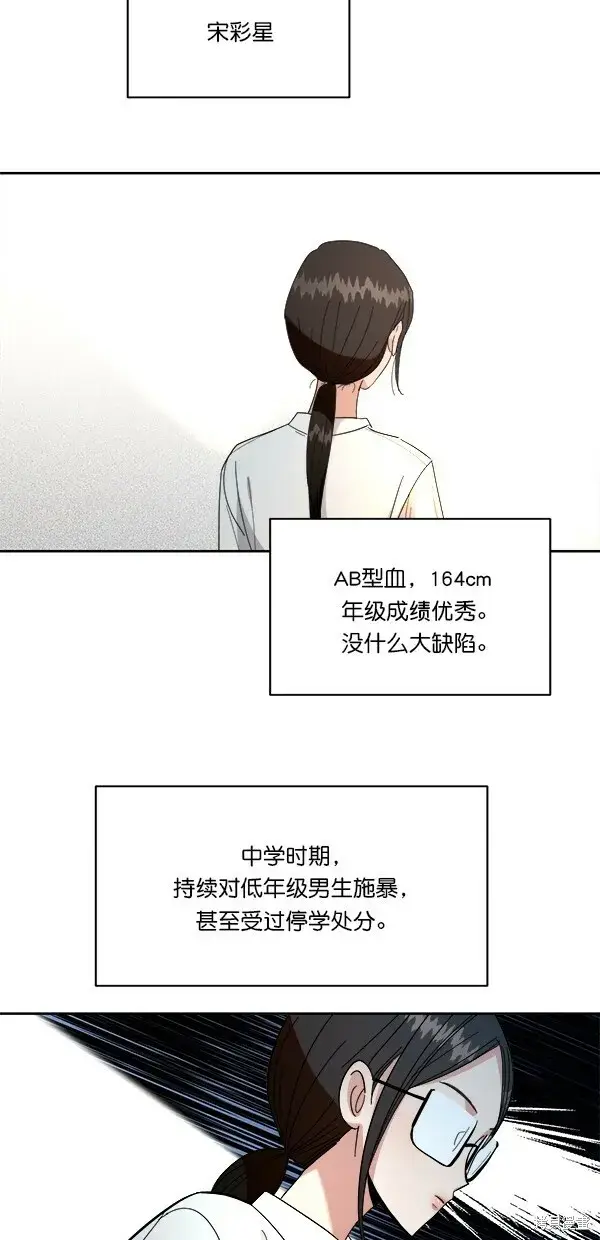 《金字塔游戏》第35话图35