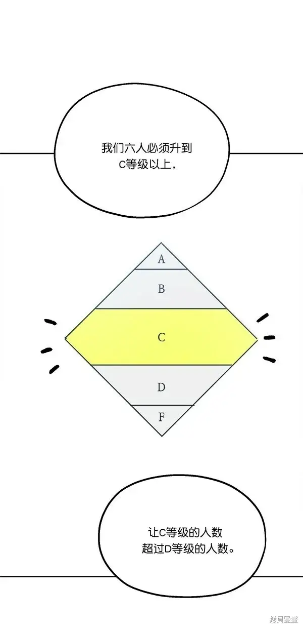 《金字塔游戏》第42话图50