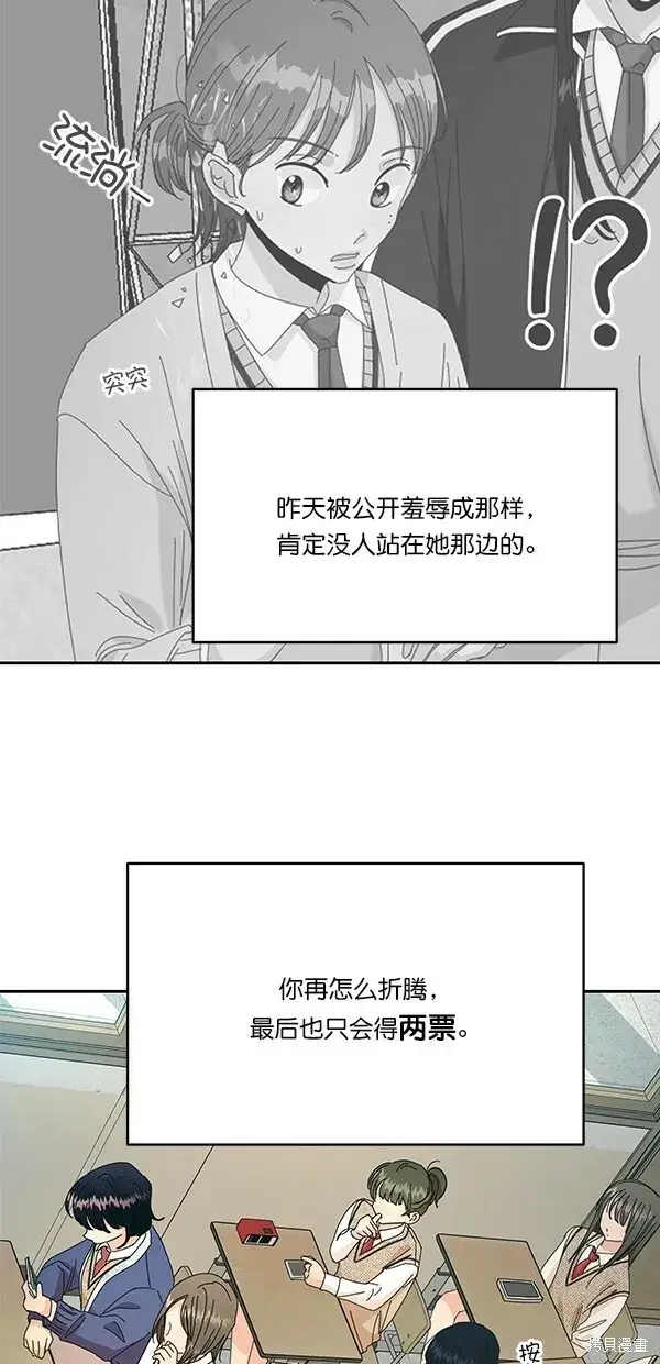 《金字塔游戏》第45话图58