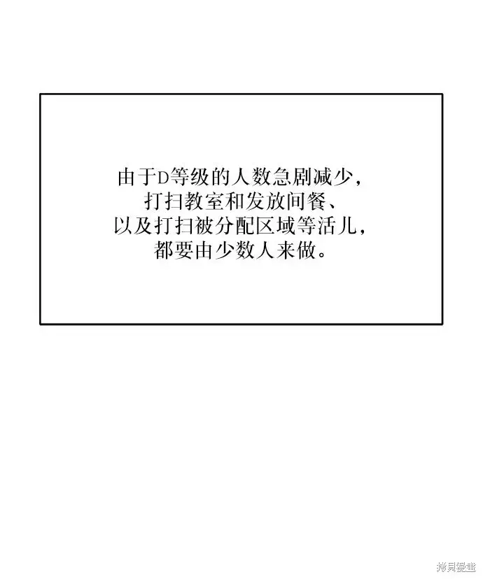 《金字塔游戏》第46话图59
