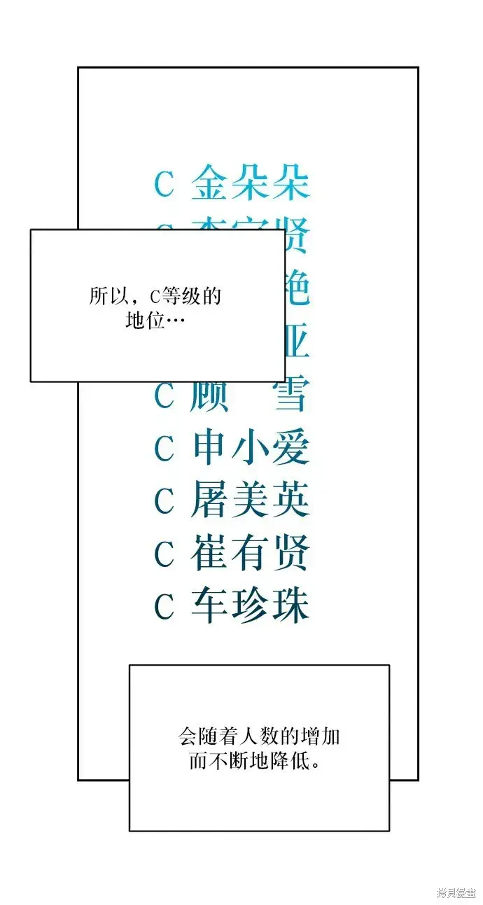 《金字塔游戏》第48话图26