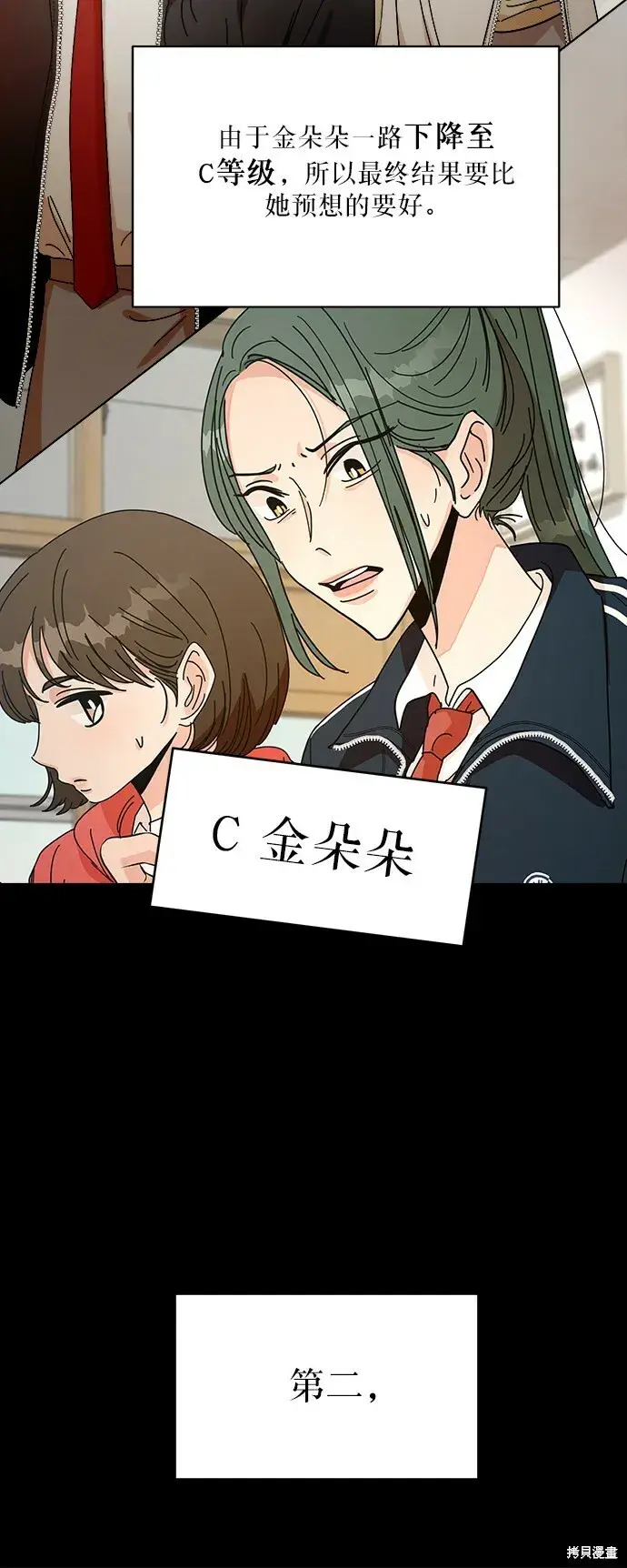 《金字塔游戏》第49话图12