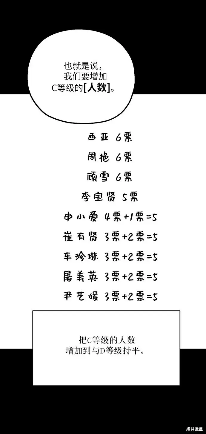 《金字塔游戏》第49话图17