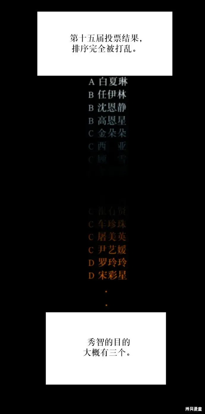 《金字塔游戏》第49话图2