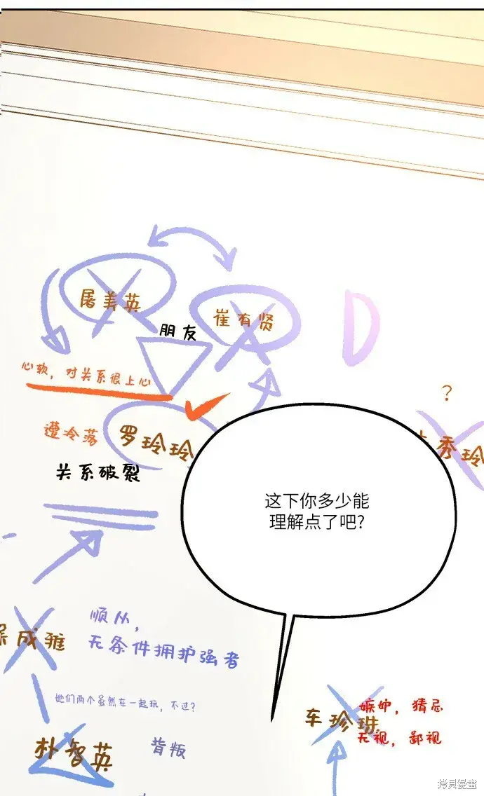 《金字塔游戏》第49话图28