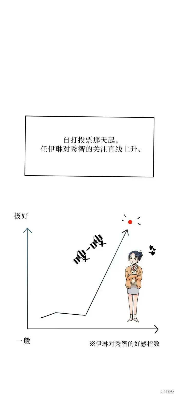 《金字塔游戏》第50话图10