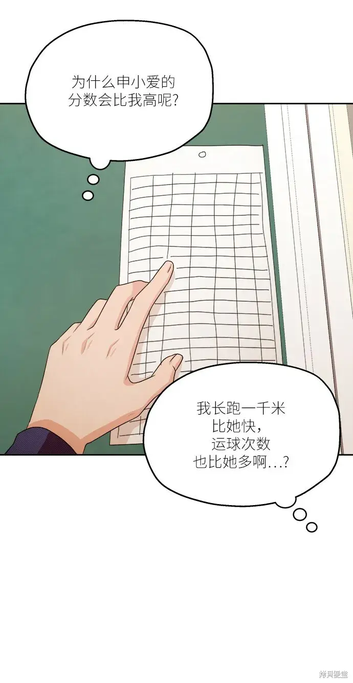 《金字塔游戏》第51话图4