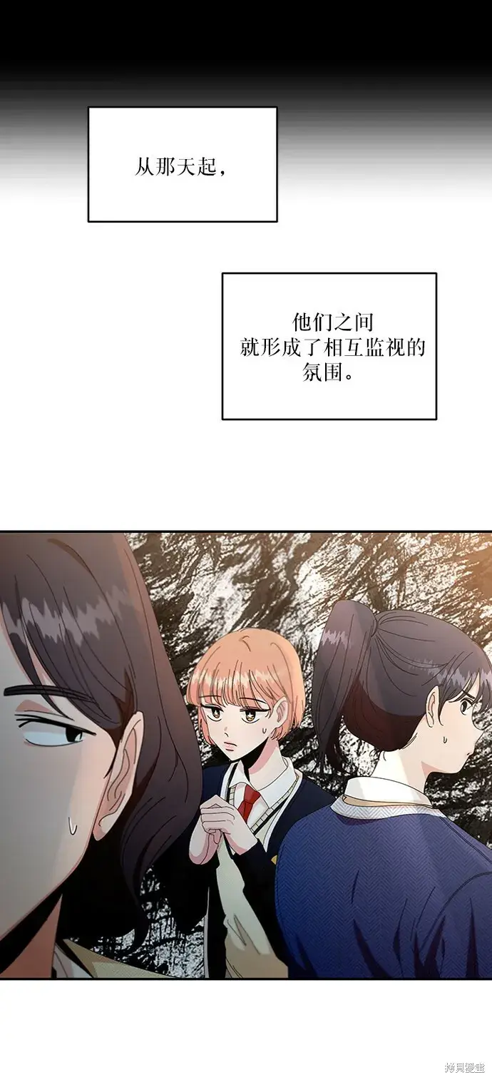 《金字塔游戏》第54话图33