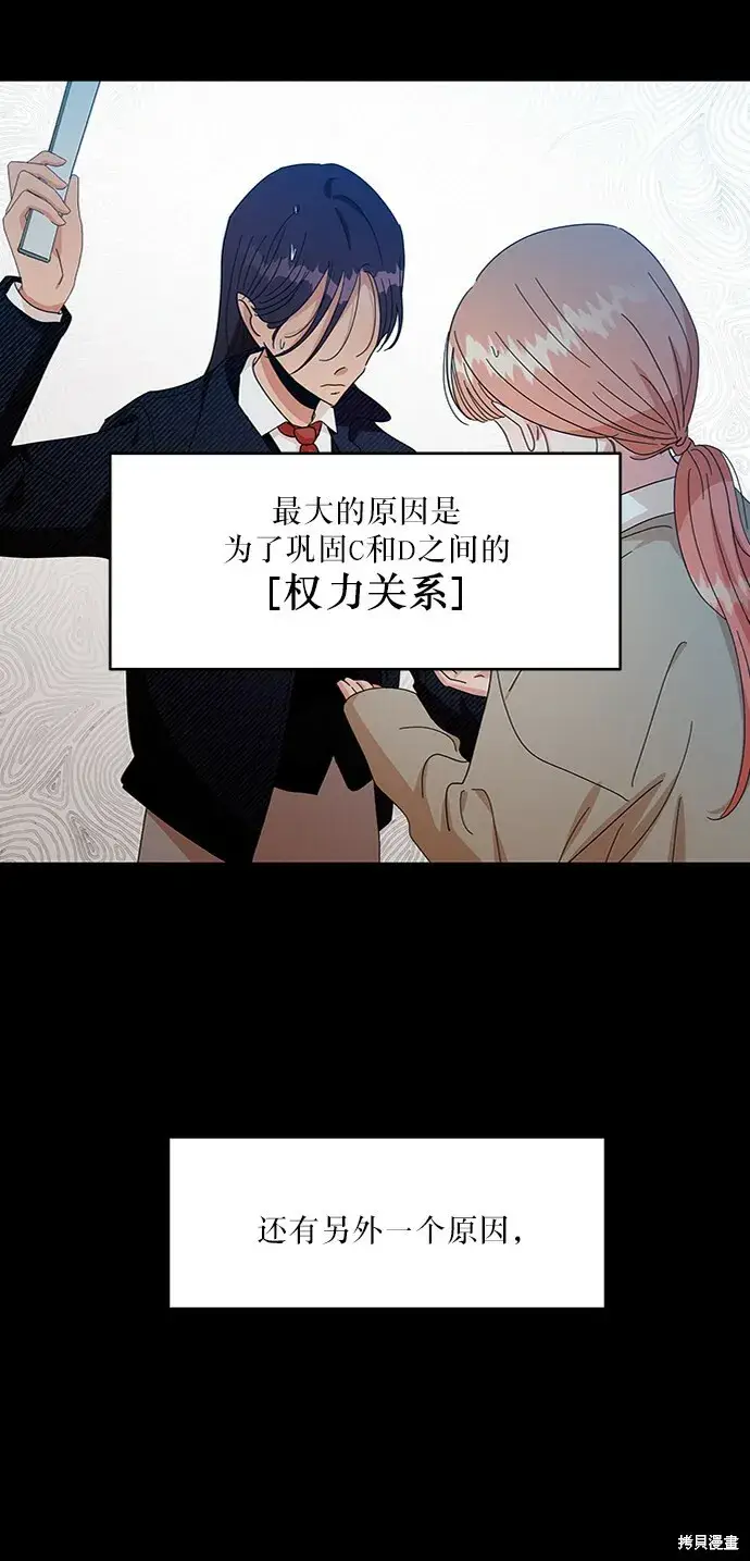 《金字塔游戏》第55话图3