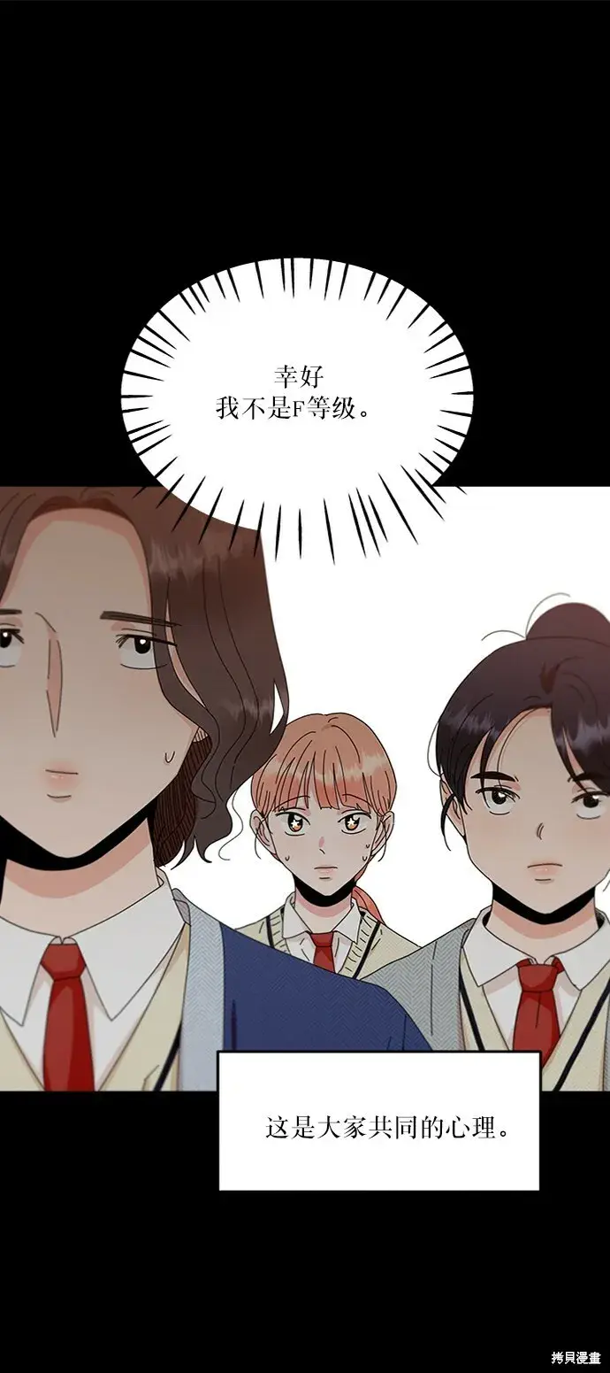 《金字塔游戏》第60话图24