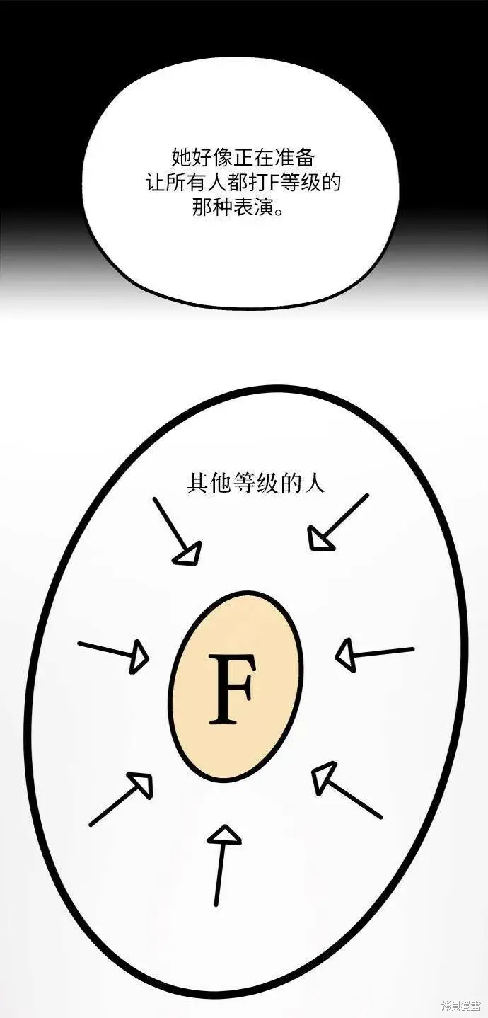 《金字塔游戏》第63话图50
