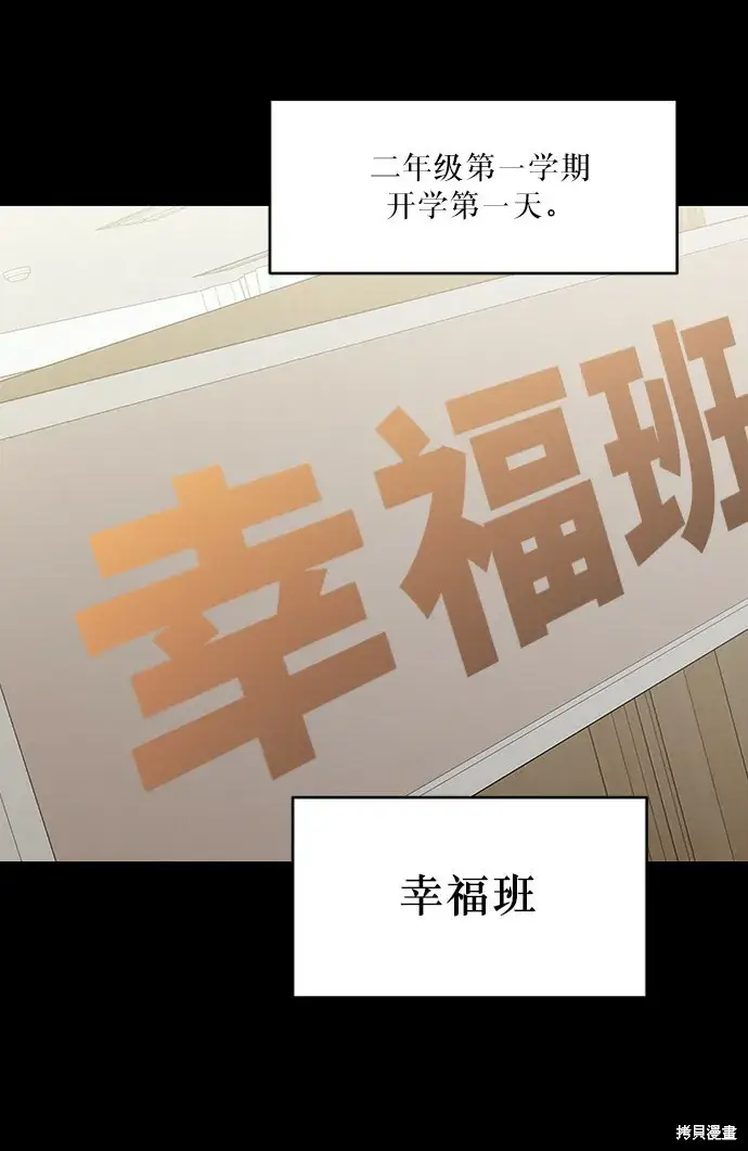 《金字塔游戏》第64话图2