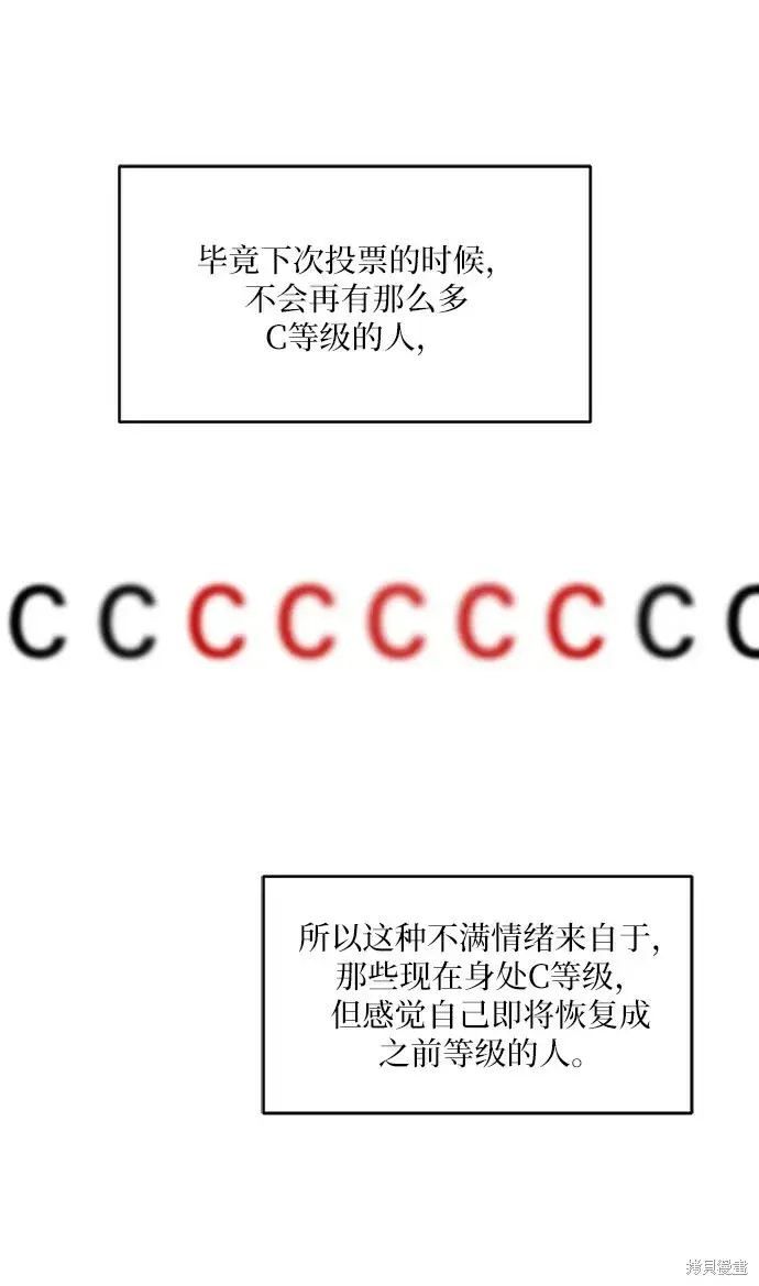 《金字塔游戏》第71话图24