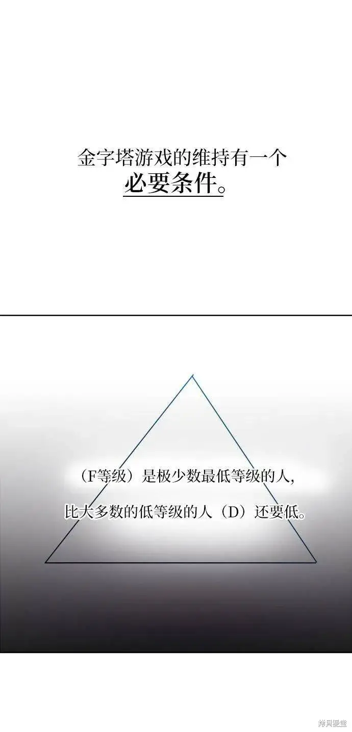 《金字塔游戏》第77话图47
