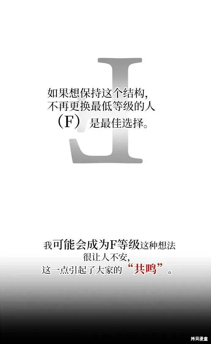 《金字塔游戏》第77话图48