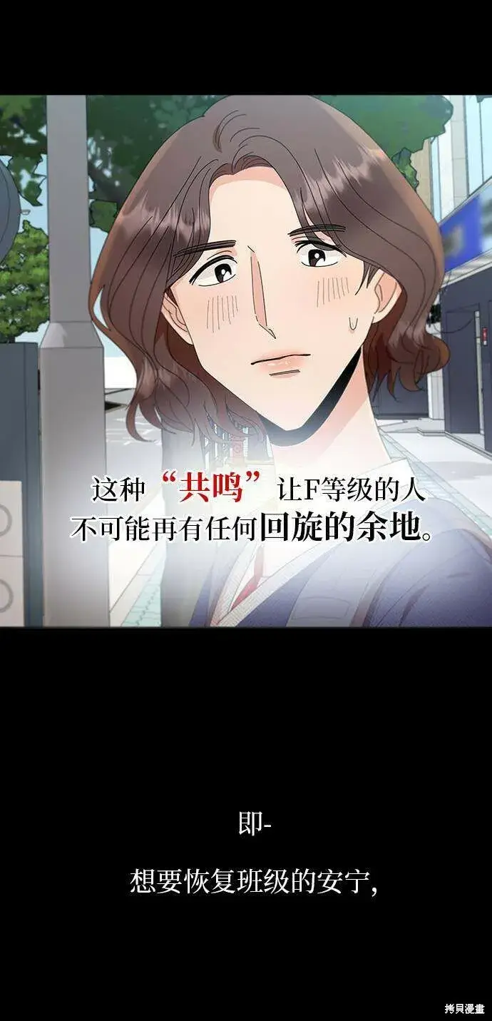 《金字塔游戏》第77话图49