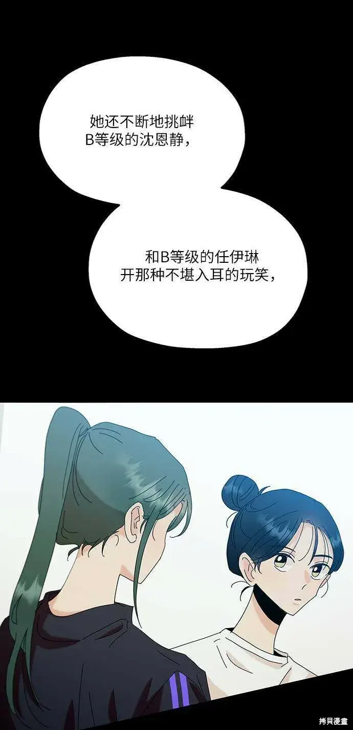 《金字塔游戏》第77话图80