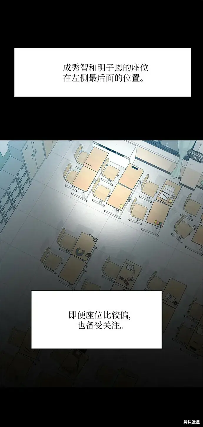 《金字塔游戏》第80话图17