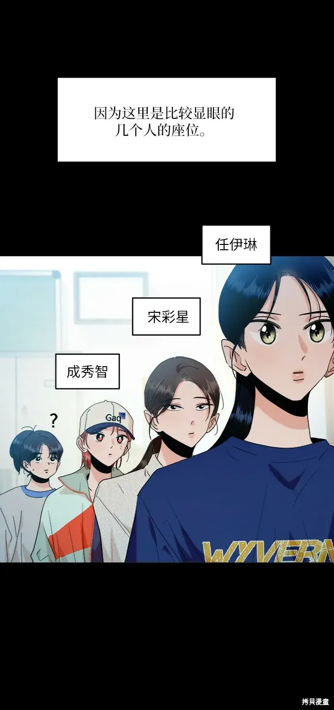 《金字塔游戏》第80话图18