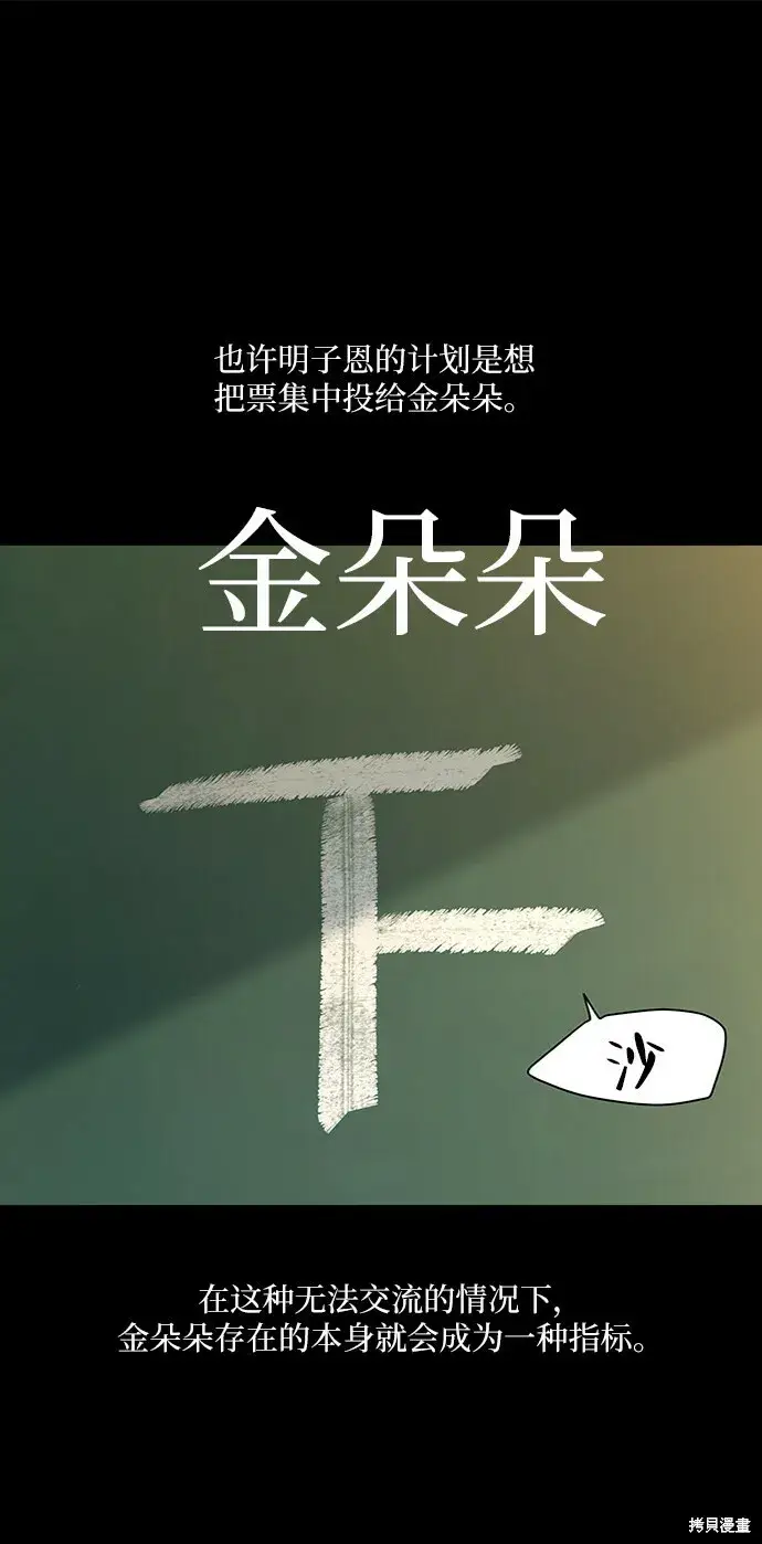 《金字塔游戏》第80话图25