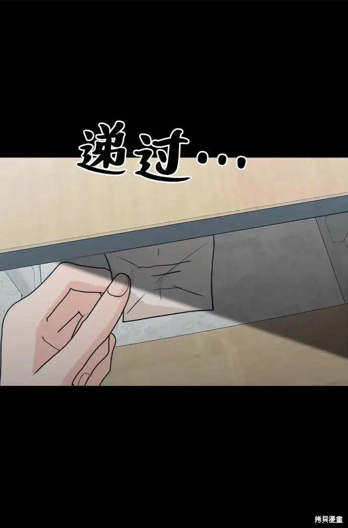 《金字塔游戏》第80话图83
